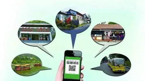 中央一號文件為你指引的七個網(wǎng)絡(luò)技術(shù)開發(fā)實操方向